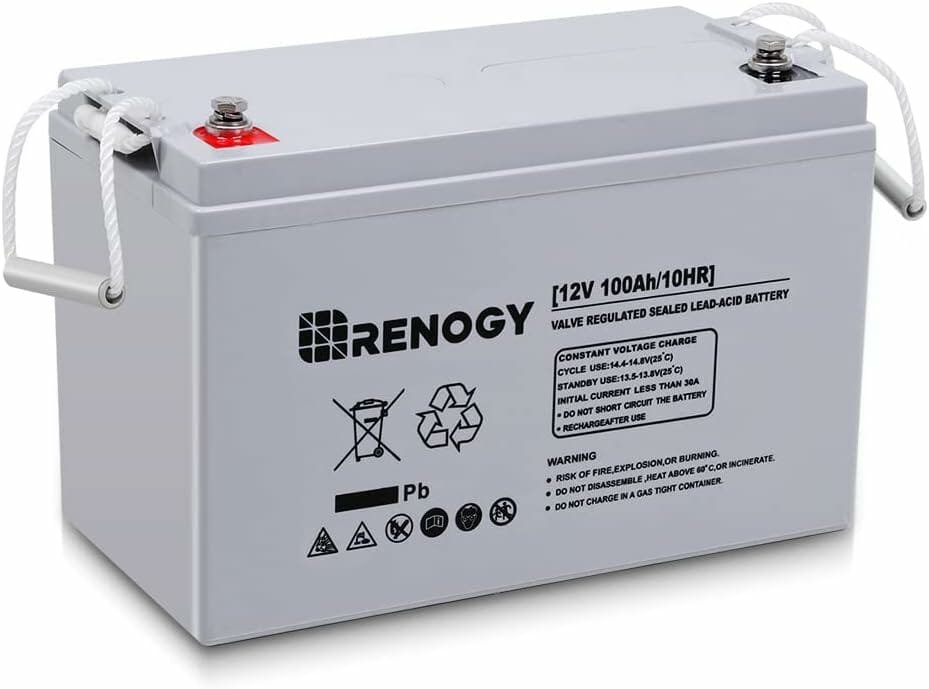 Best Battery for Sump Pump Backup